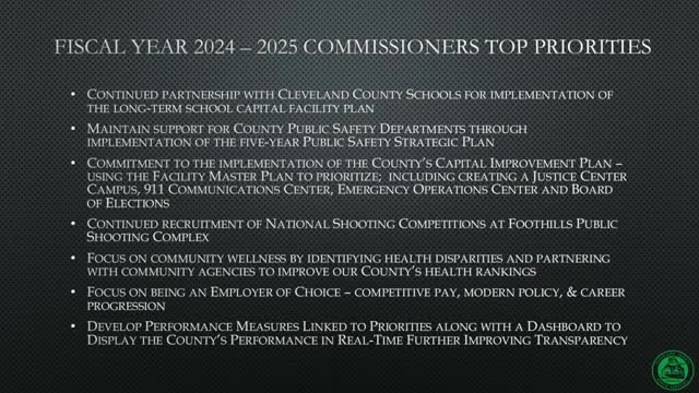 Cleveland County Proposes Flat Budget With Unchanged Tax Rates for Schools and Fire District