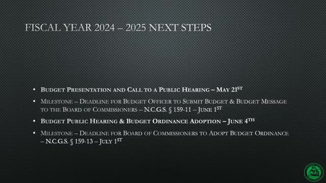 Cleveland County Commissioners Schedule Public Budget Hearing for June 4