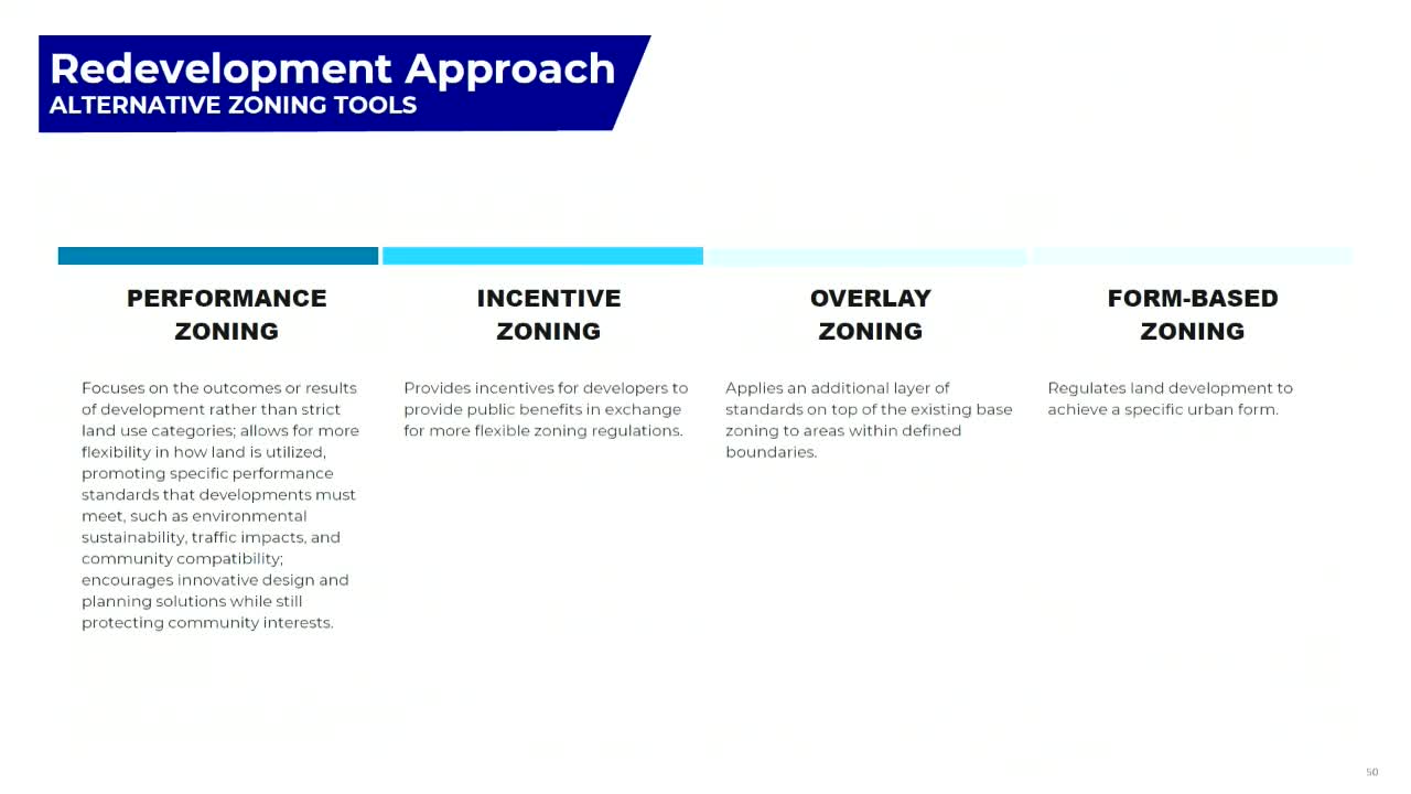Master Plan Proposes Innovative Zoning Tools for Gateway's Sustainable Development