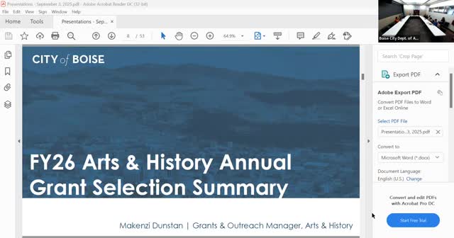 Panel Recommends $120K for 44 Arts Projects in Boise's Grant Cycle