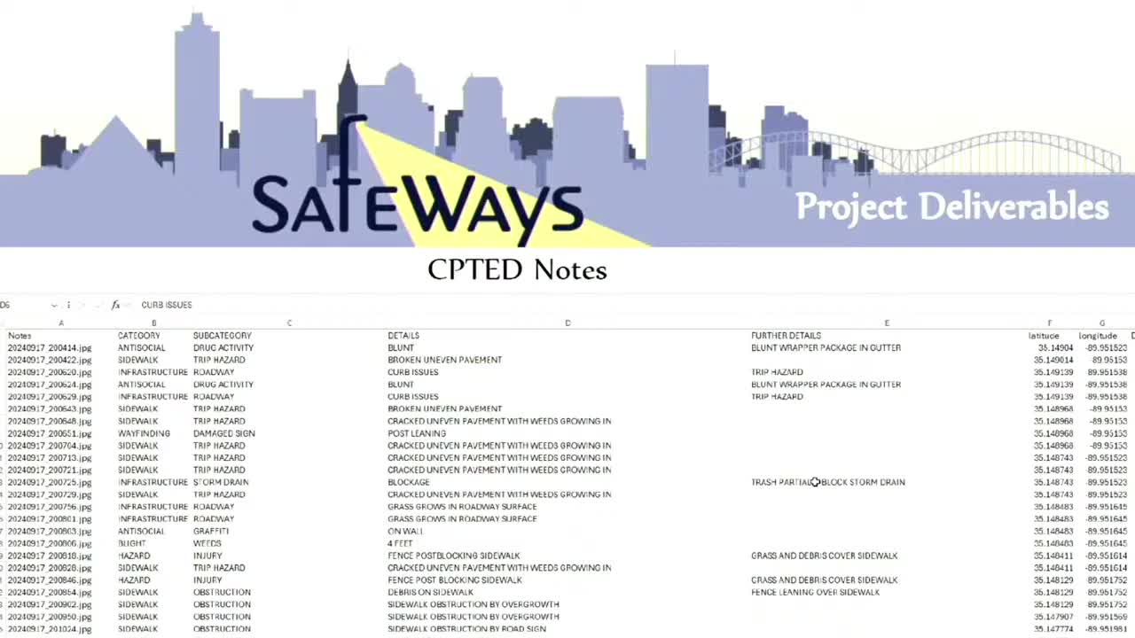 Community Safety Initiative Launches Lighting Assessment for Glenview Park