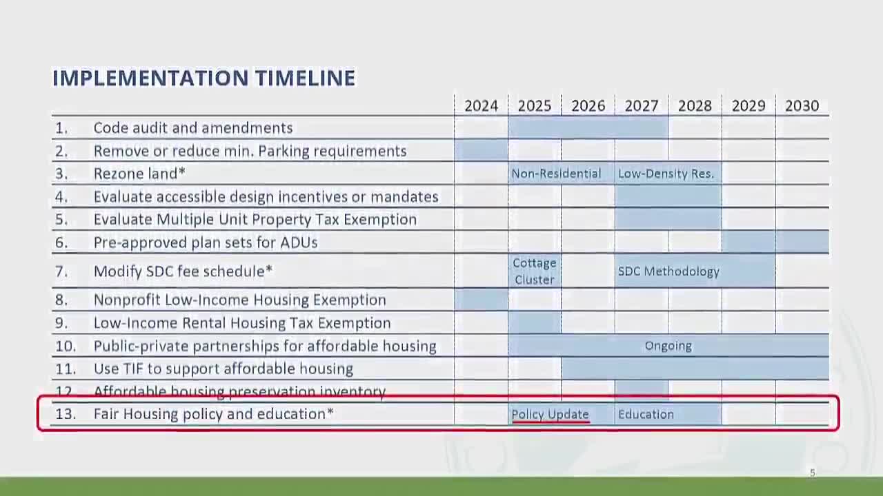 Lake Oswego Planning Commission proposes fair housing policy amendment for comprehensive plan