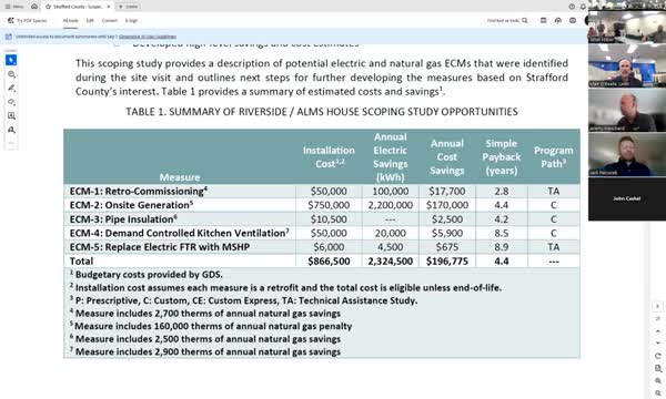 Commissioners Explore Energy Efficiency Options for Courthouse and Correctional Facilities