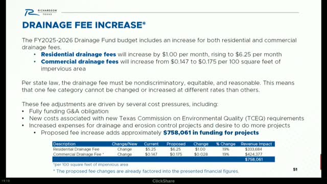 City Council Discusses $1.18B Budget and New Drainage Fee Proposal