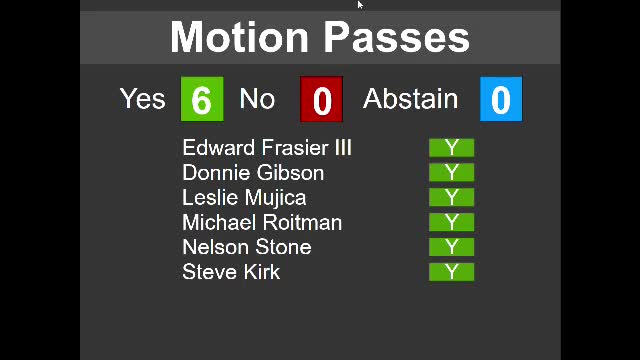 Clark County planning panel approves Nevada Youth Sports permit with parking, hours and review conditions