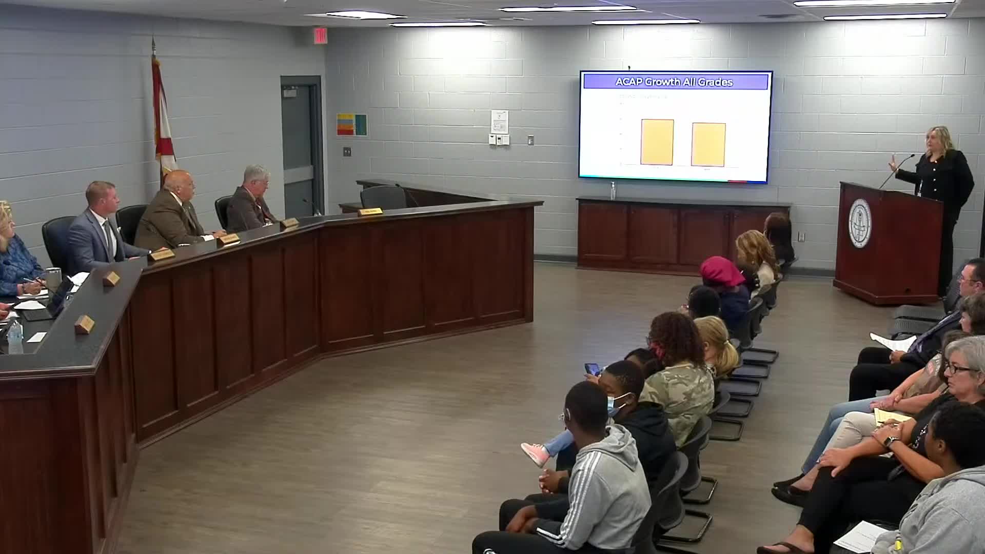 District Leaders Implement Math Intervention Programs to Address Student Learning Gaps