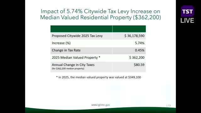 Dakota County Reports 5.74% Increase in Median Residential Property Value