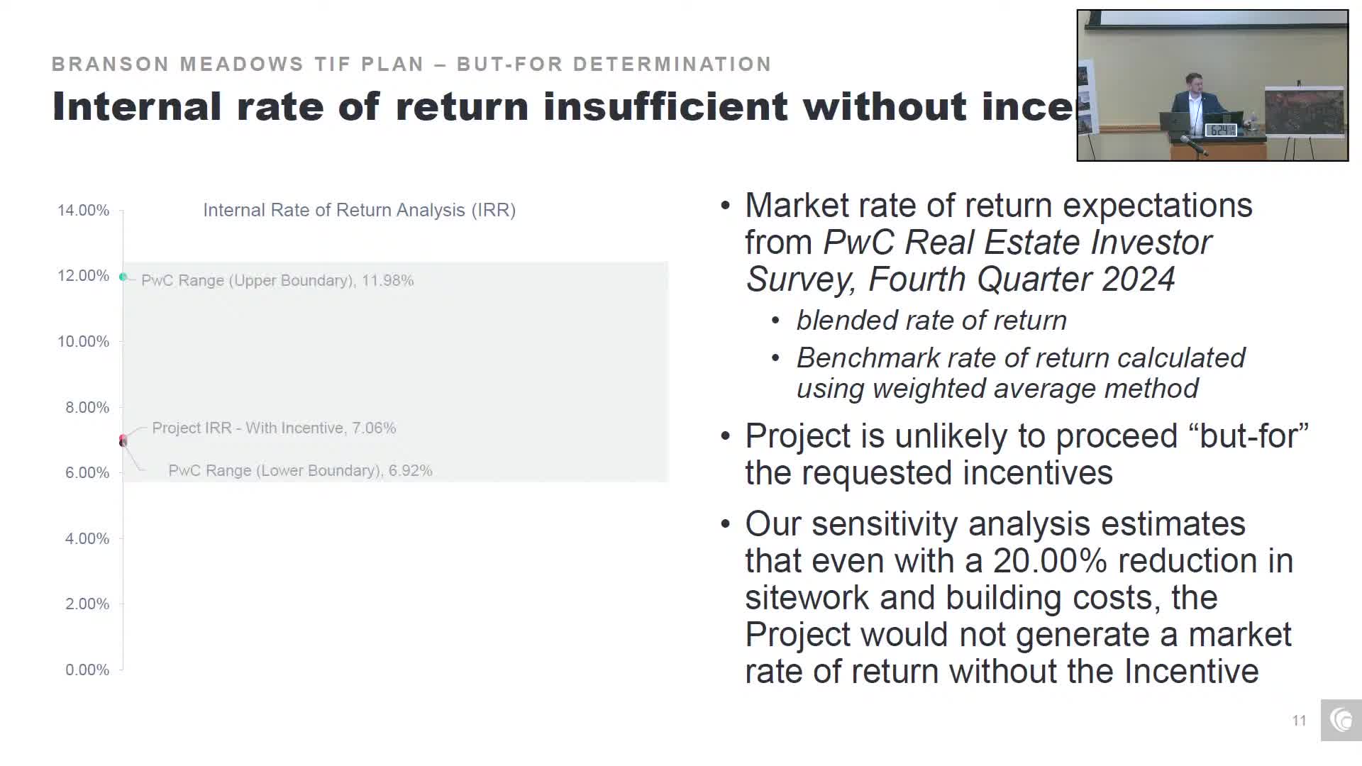 Project Viability in Branson hinges on requested financial incentives