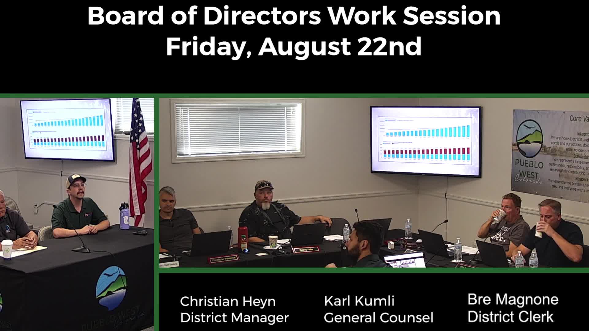 Water Board Proposes Fourth Tier Rate Structure for Enhanced Revenue and Conservation