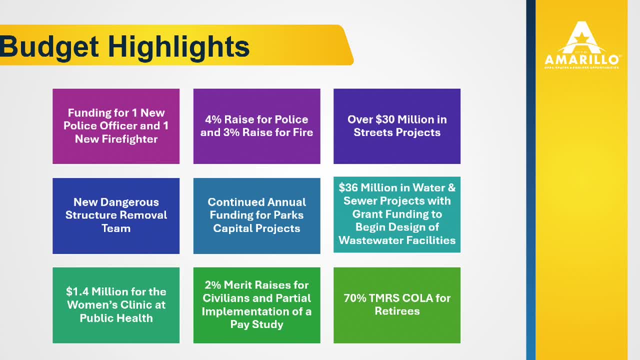 Amarillo City Council unveils $557 million budget focusing on infrastructure and public safety