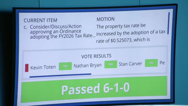 Anna City Council Approves Tax Exempt Loan of $1.4M for Downtown Redevelopment
