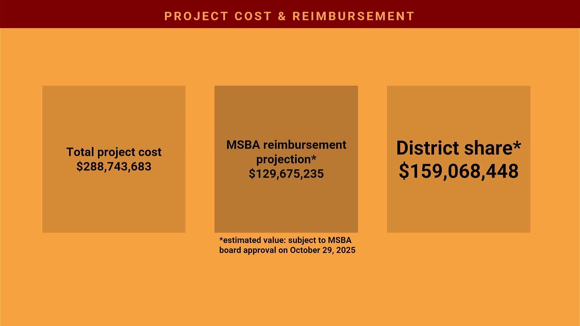 Old Colony School District seeks $130M grant from MSBA for renovation project