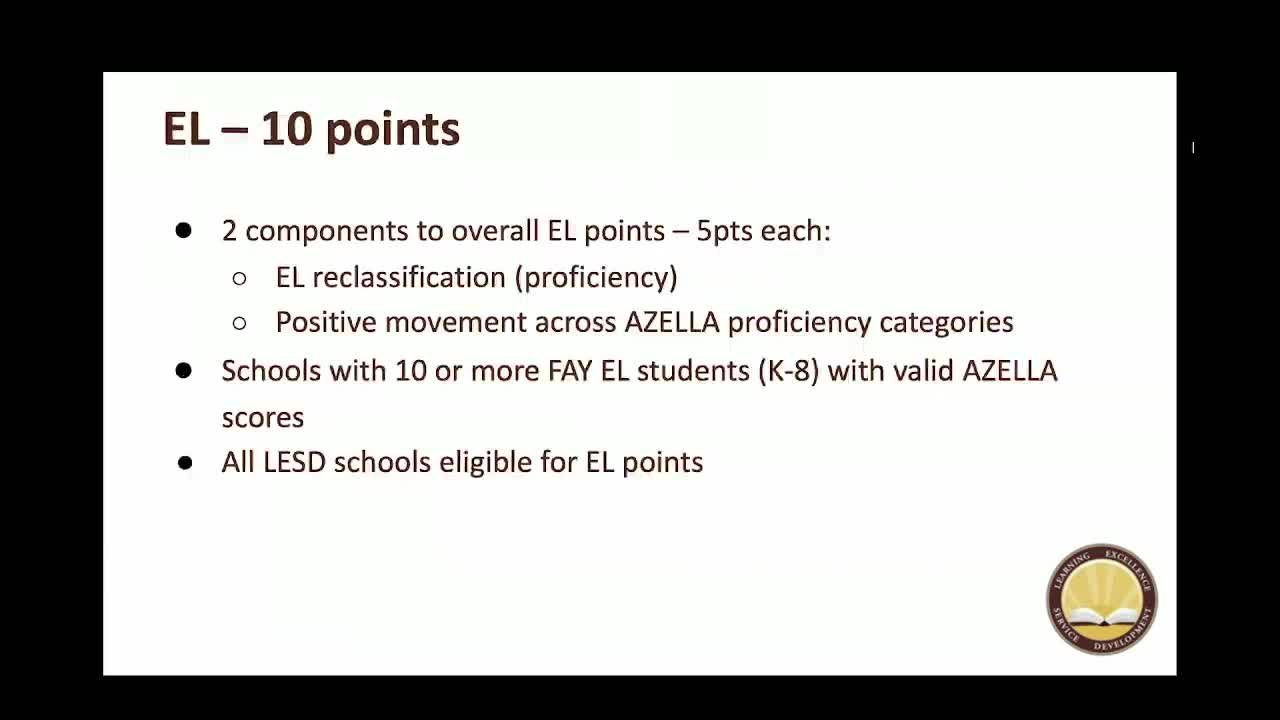 School District Reports 3.33 GPA and Outperforms State Academic Averages