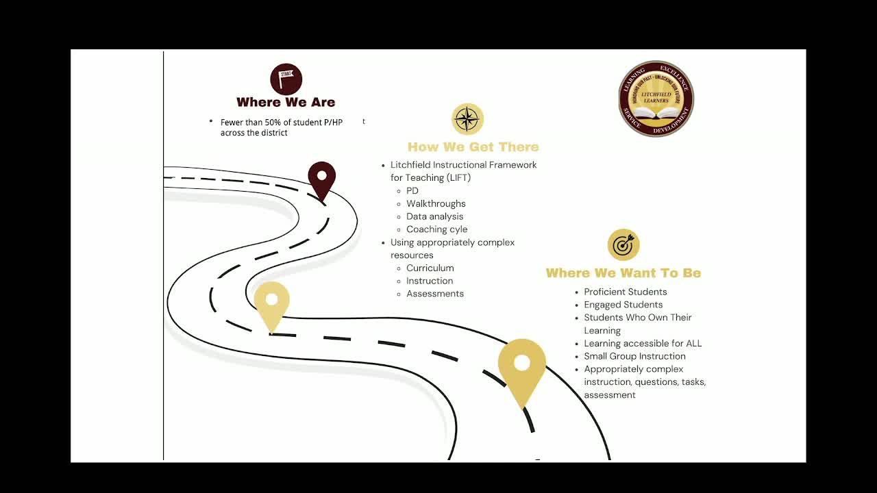 Litchfield School District implements instructional framework to enhance teaching effectiveness