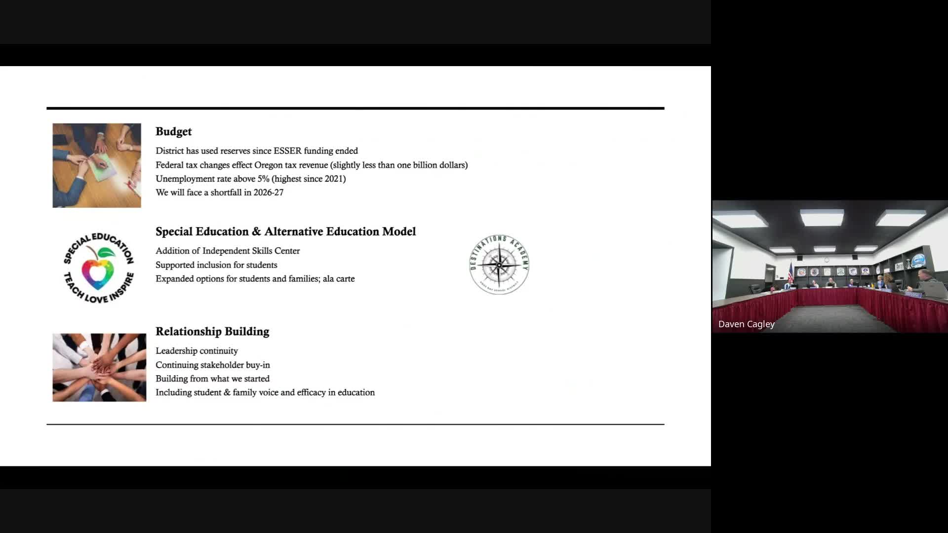Oregon District Faces Budget Challenges Amid Staffing and Special Education Changes