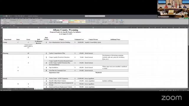 Pilot Hill asks county to use SPAT funds to create $5M–$10M endowment for operations