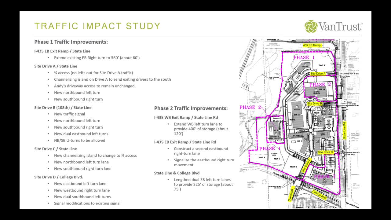 Development Plans Enhance Pedestrian Connectivity in Holbrook North Area