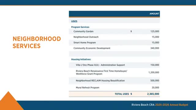 City Council Plans Increased Funding for First-Time Homebuyer Program and Redevelopment Initiatives