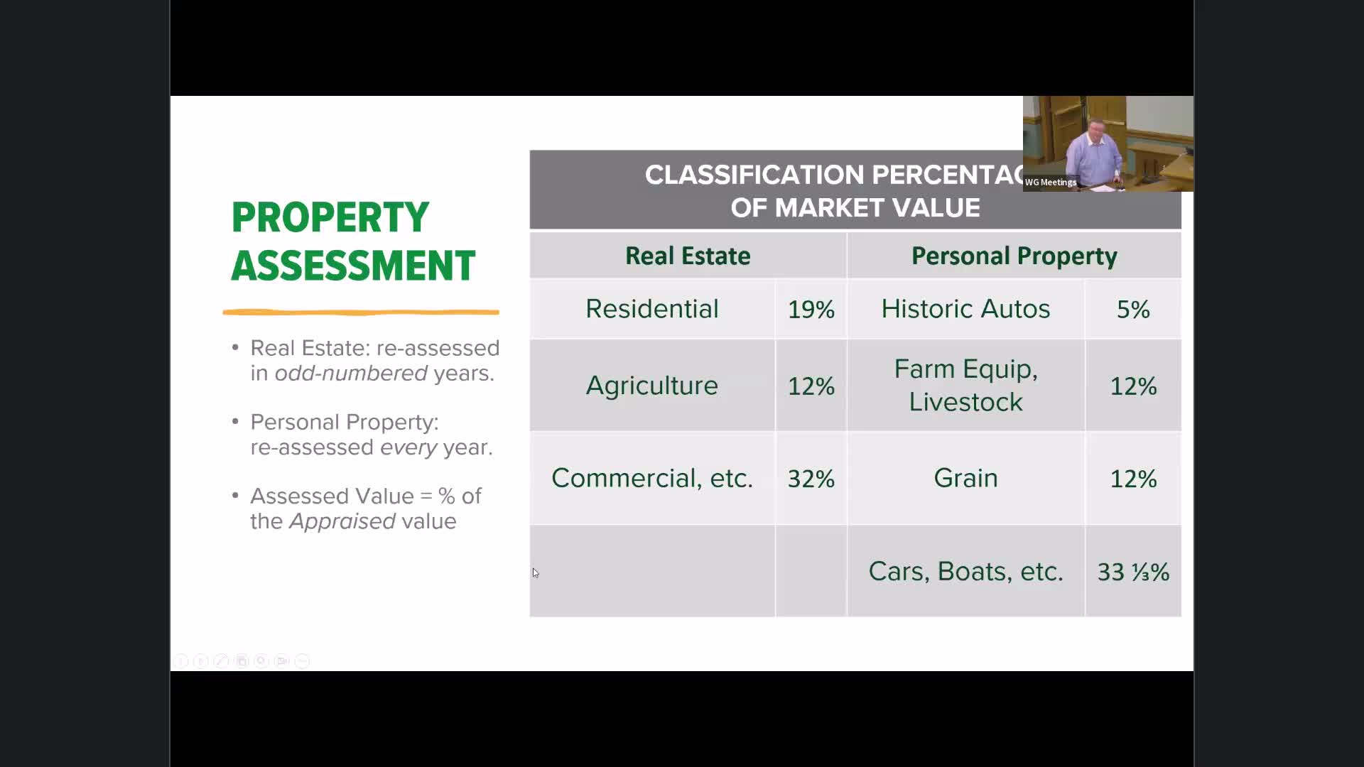 Webster Groves reassesses property tax rates amid significant valuation increases