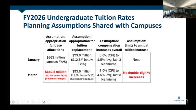 Colleges Face Double-Digit Tuition Increases for Fiscal Year 26 Budget Planning