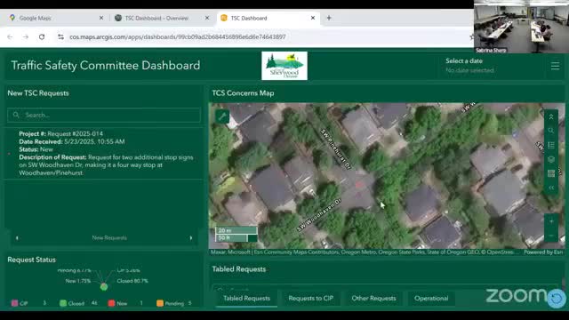 Sherwood staff to collect data for possible all-way stop at Woodhaven–Pinehurst intersection; First–Park stop sign scheduled