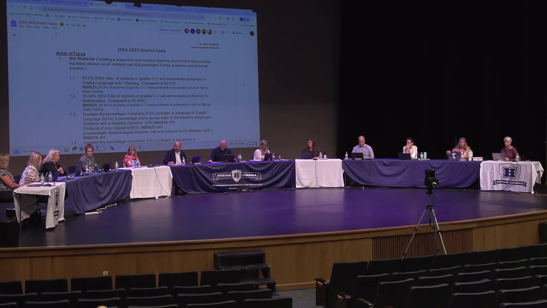 School District Reports Mixed Proficiency Results in ELA and Math Assessments