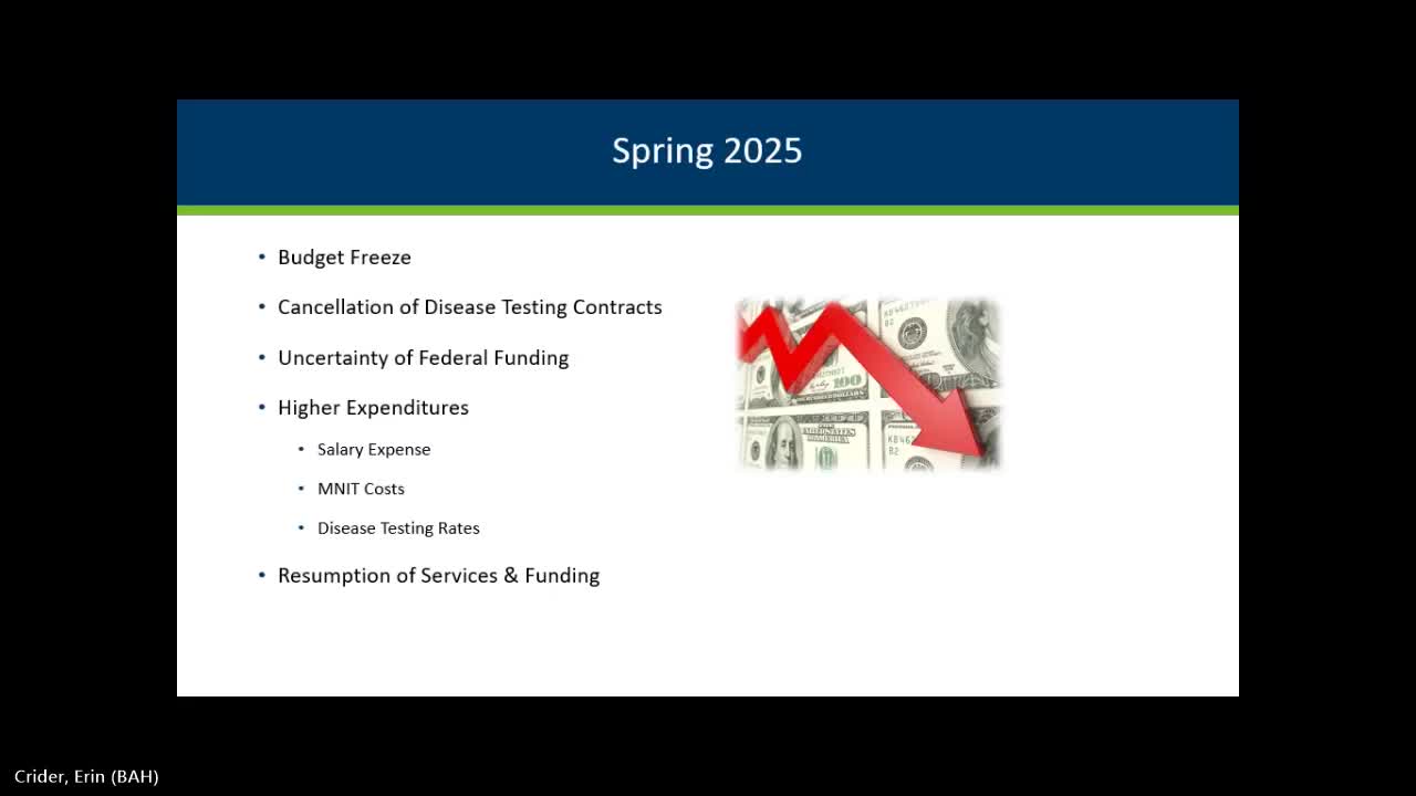 Board Secures $8.3M Budget for Fiscal Year 2026 Amid Funding Uncertainty