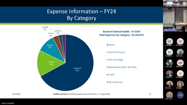 Board Reviews Travel Budget and IT Expenditures During Fiscal Meeting