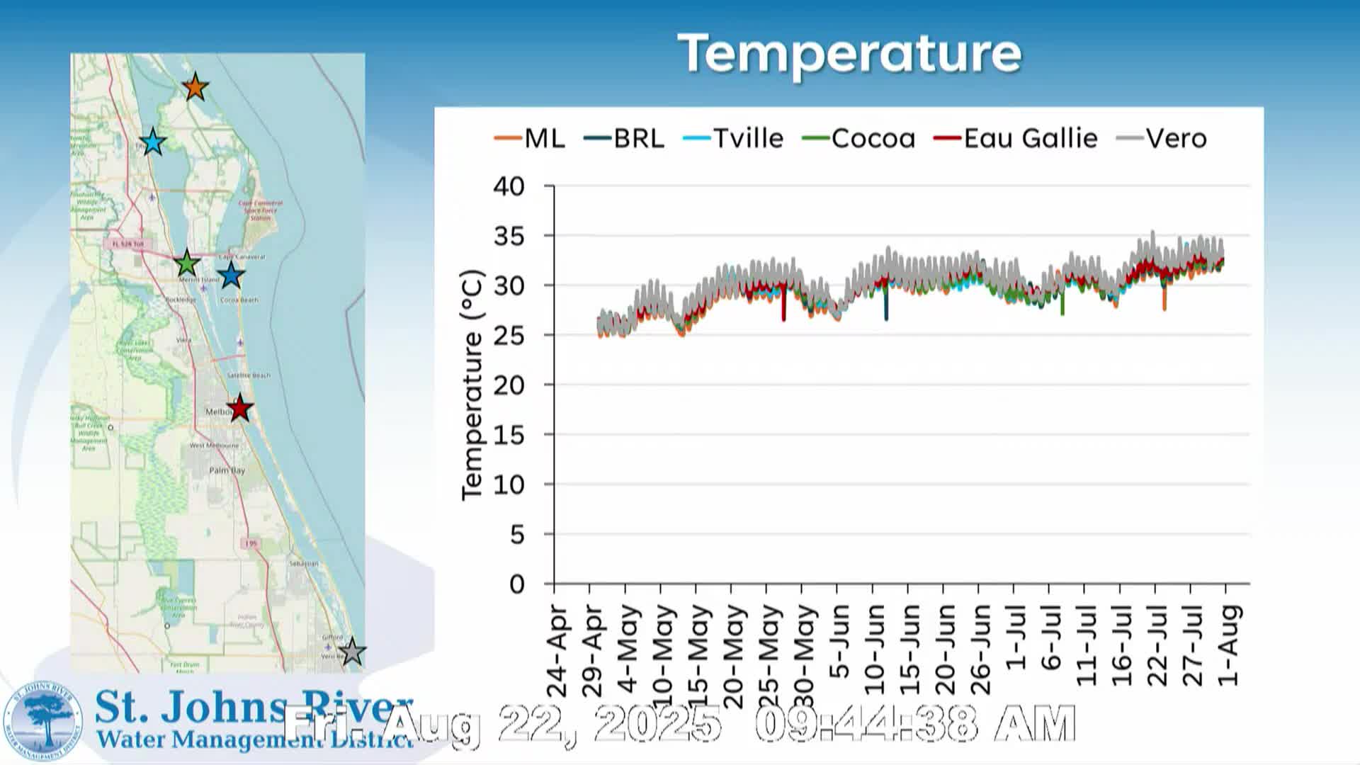 Council awards service contracts to two engineering firms to meet NOAA grant deliverables