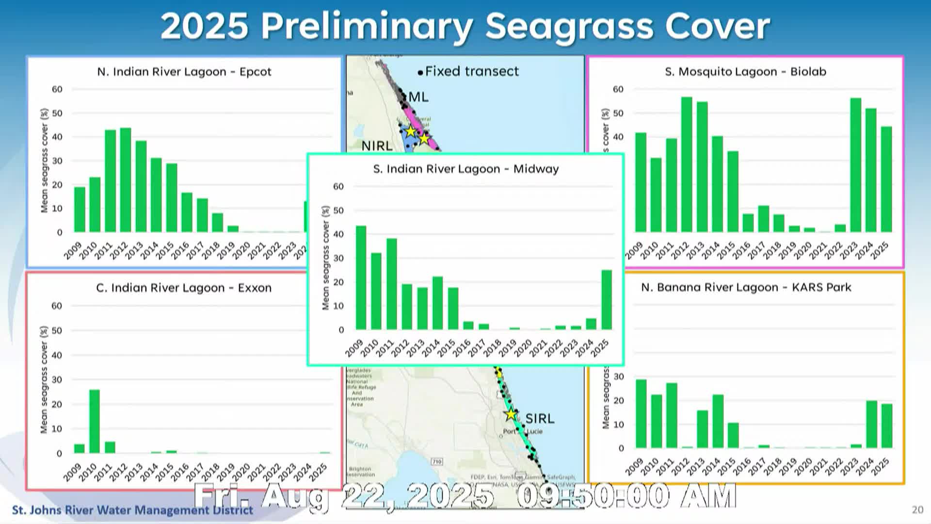 Council adopts concise habitat restoration plan and will submit draft to EPA for concurrence