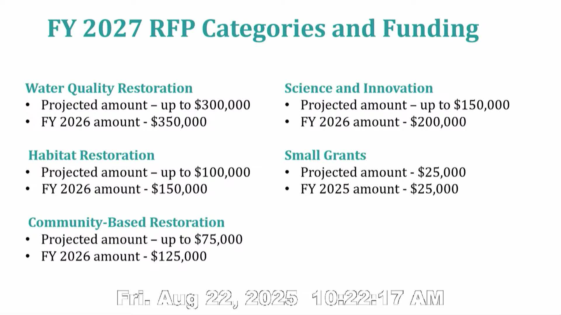 Council Approves RFP Development for Fiscal Year 2027 Funding Proposal