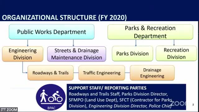 Santa Fe BPAC Updates Strategic Plan to Enhance Cycling and Walking Infrastructure