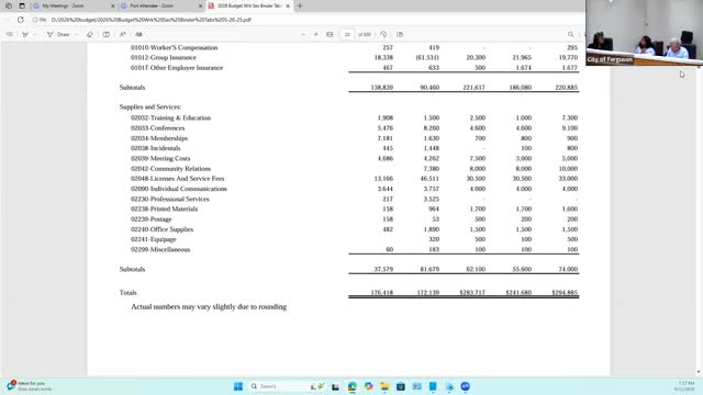 Council raises pension funding questions amid budget shortfalls