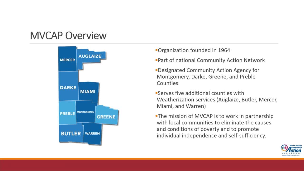 Miami Valley Community Action Partnership reports housing, utility and shelter services in Greene County