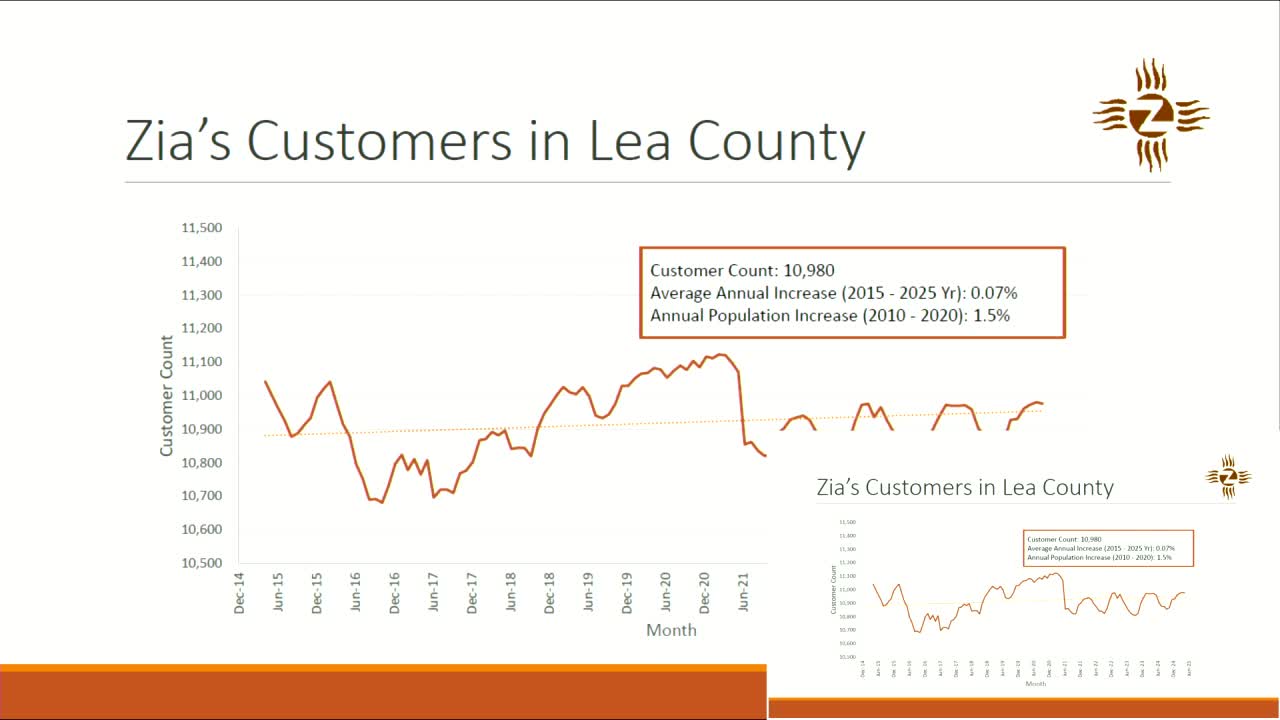 Hobbs approves United Airlines subsidy MOU and backs six‑month trial with JSX to Dallas