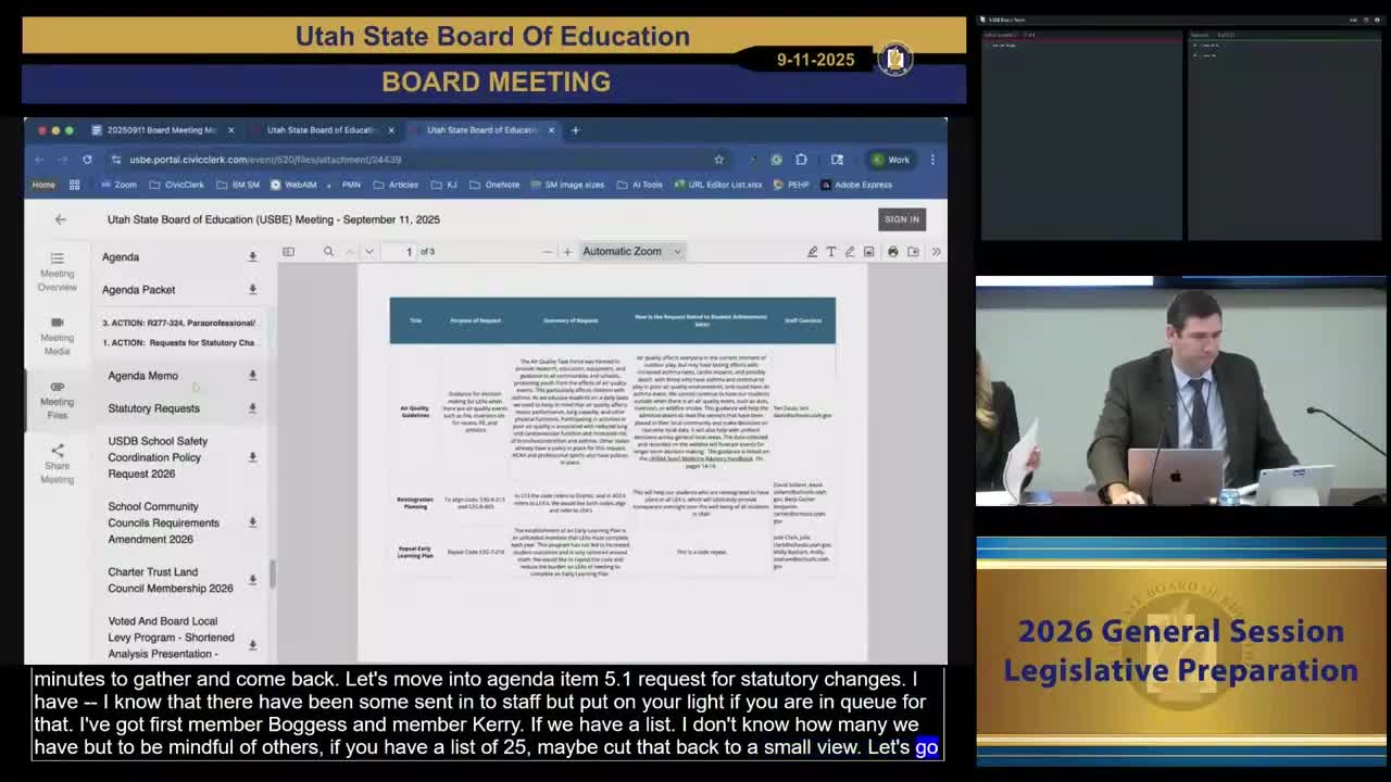 State board directs staff to seek code changes for students absent 10 days; staff to propose welfare-check referral language