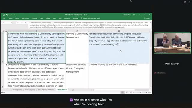 Select Board adopts IT resource-use, generative-AI and written information security policies