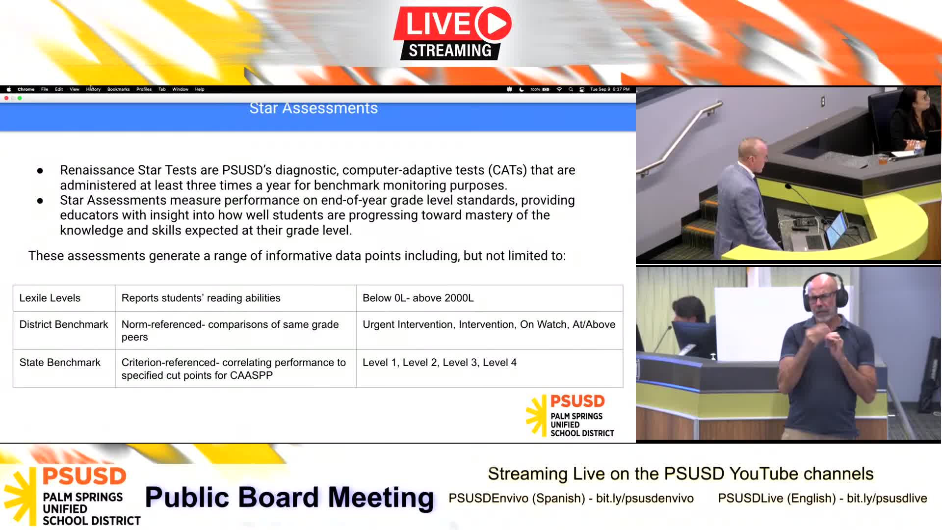PSUSD Implements STAR Assessments to Monitor Student Reading and Math Progress