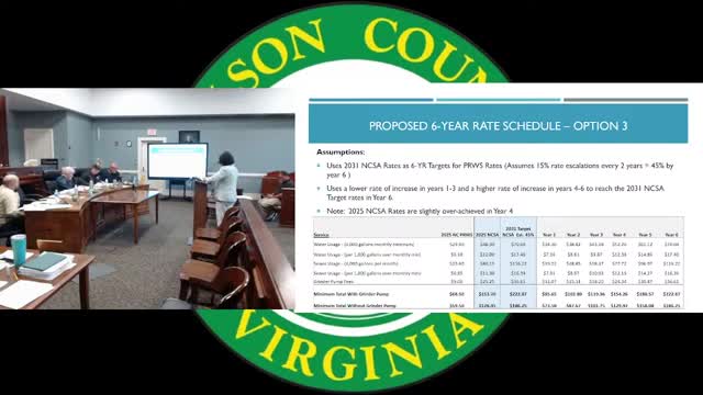 Board directs staff to advertise multi‑year Pine River water and sewer rate increases; staff favors gradual option