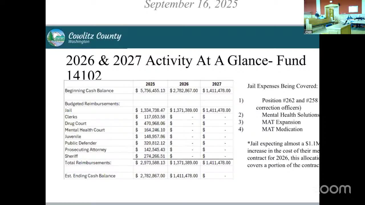 County Officials Discuss IT Budget Allocations and Future Technology Needs