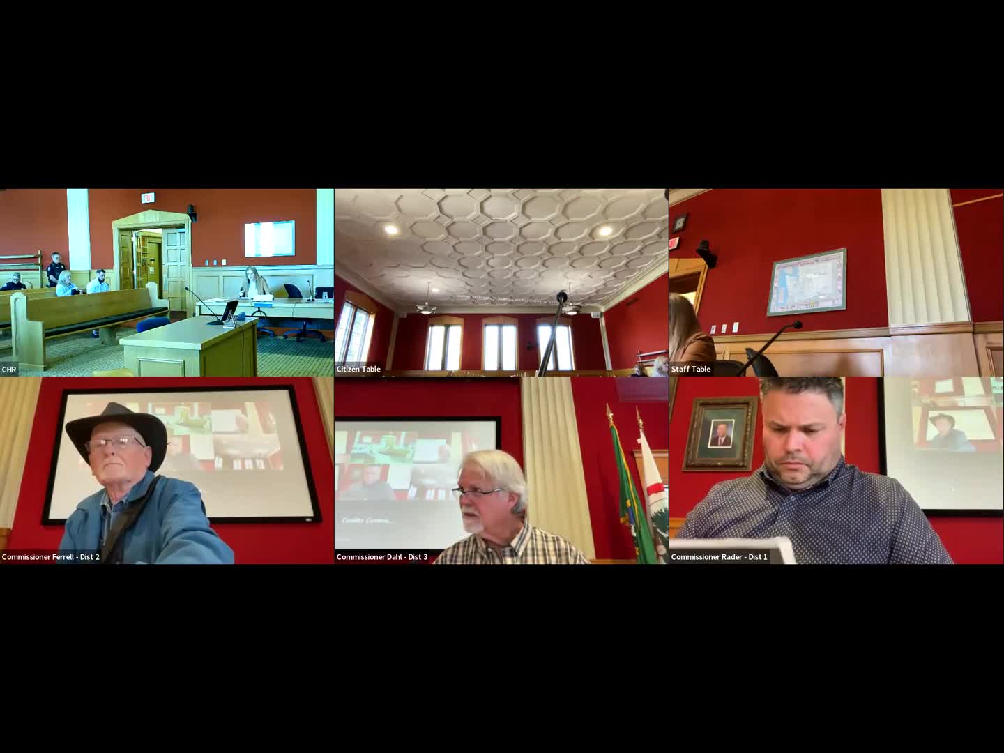 Human Resources: retiree Medicare plan renewed with modest increase; county to add outside employment‑law counsel and post IT director position