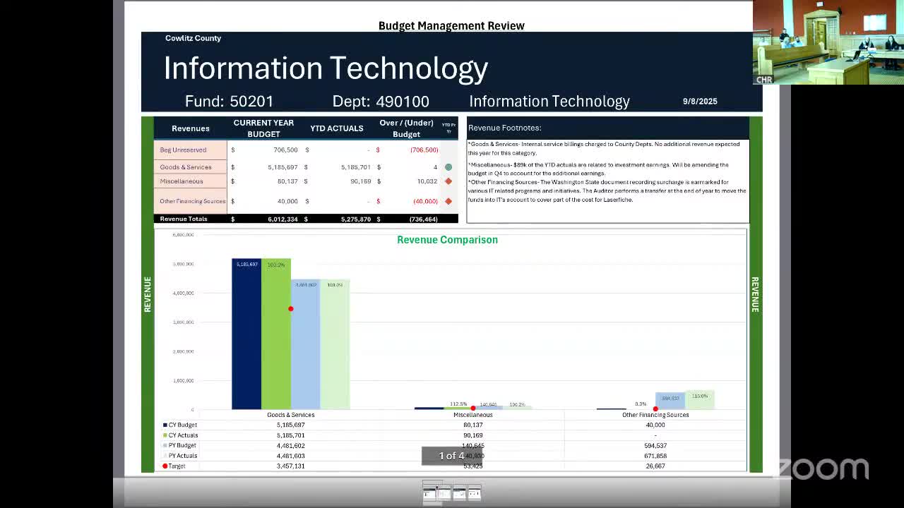 County finance outlines IT internal billing; commissioners ask for service-level agreements