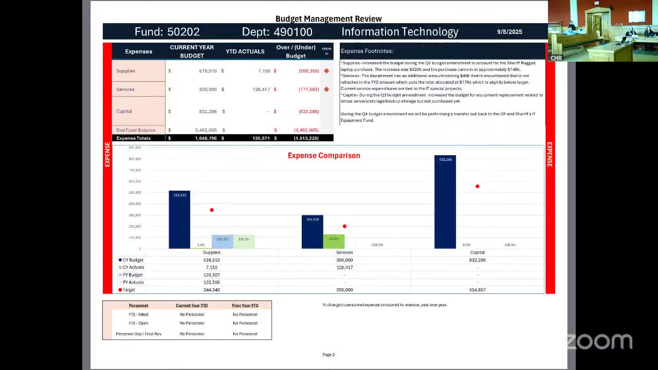 County transfers excess technology reserve after partial rugged-laptop purchase