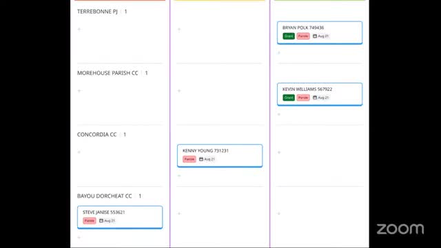 Parole denied for Rachel Smith following multiple juvenile-related offenses and program wait-list issues