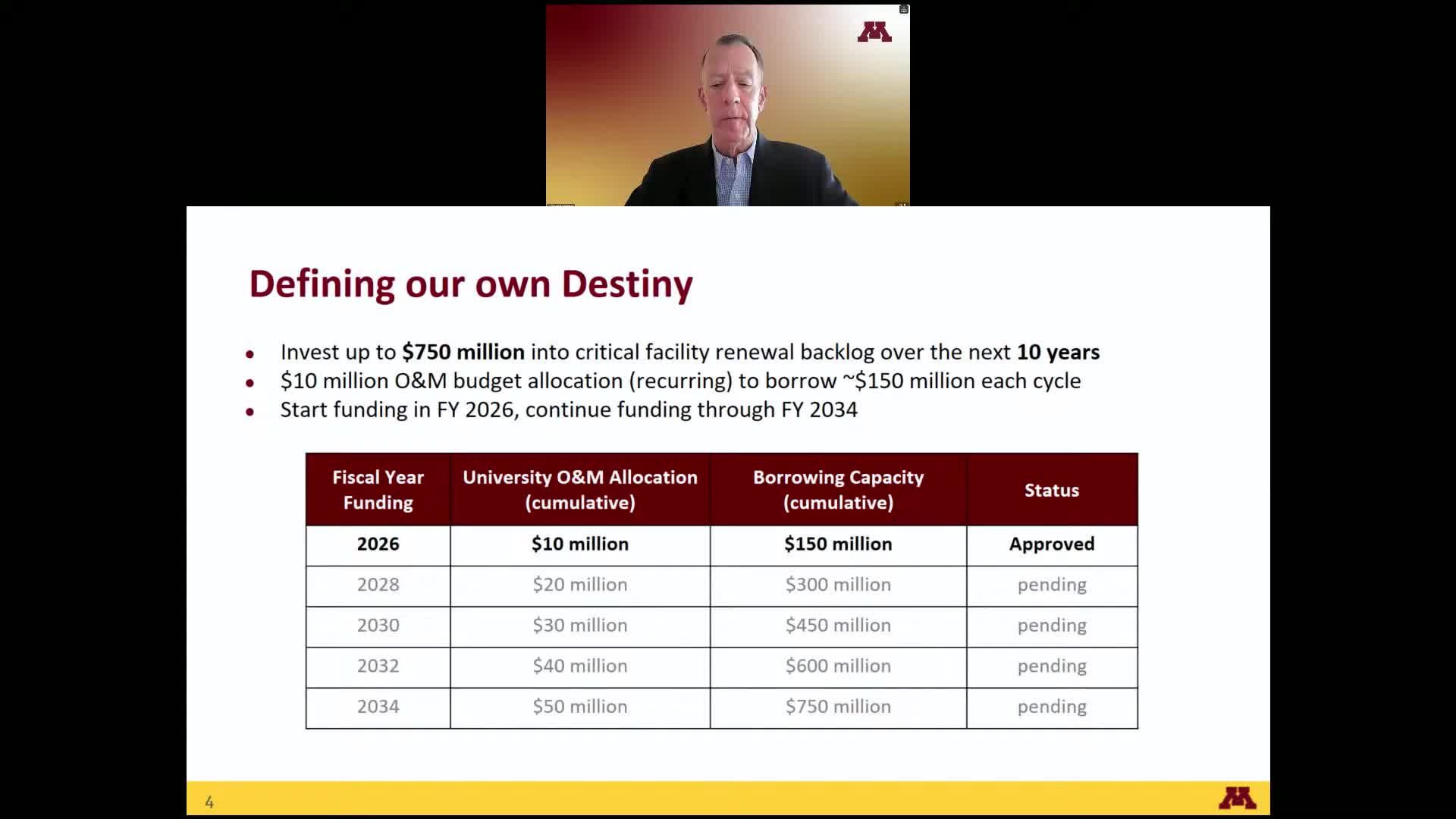 University Board Approves $750M Six-Year Capital Plan for Infrastructure Improvements