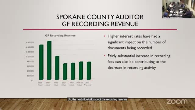 Spokane County Officials Discuss Licensing Trends Amid Rising Interest Rates