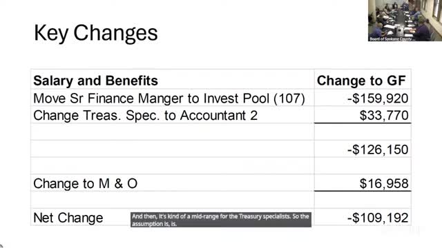 County Office Discusses Budget Changes and Revenue Challenges in Spokane