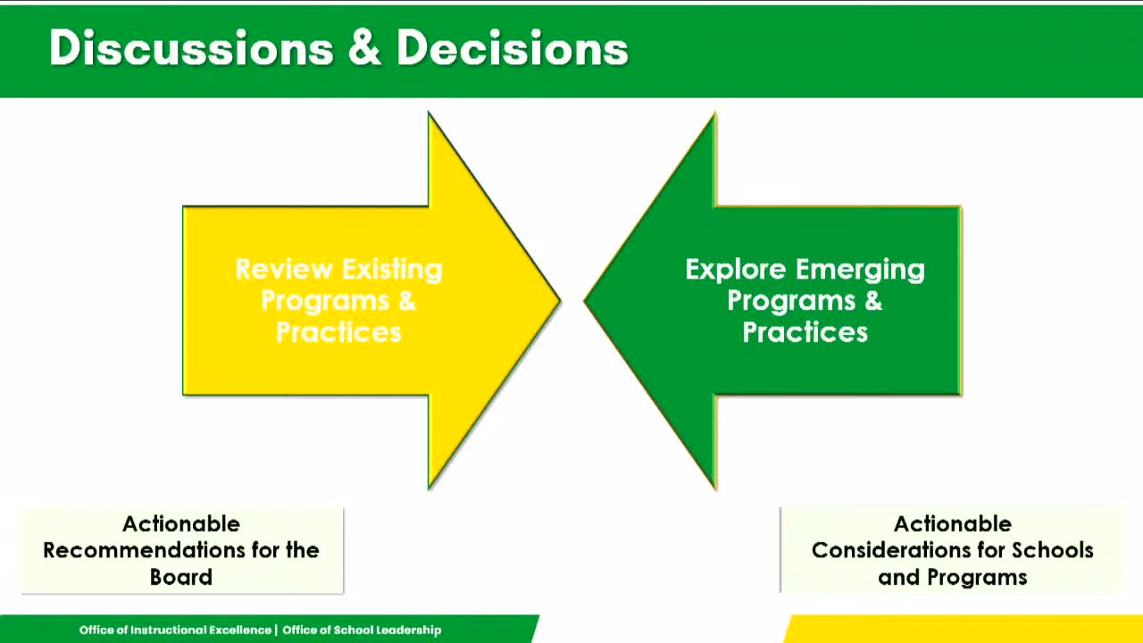 Committee asked to prioritize a universal grading policy following district audit