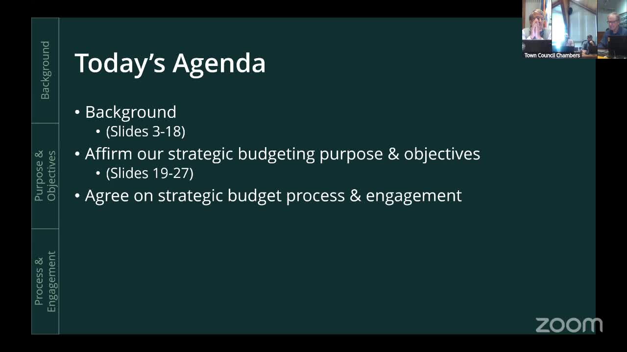 City Council Discusses Strategic Budgeting and Public Engagement Process