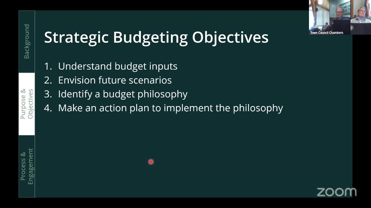 Town Council Reviews Community Engagement Strategies for Strategic Budgeting Process